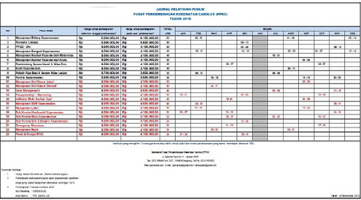 Jadwal pelatihan publik PPKC tahun 2016